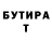 Бутират BDO Alexander Shchebelskyy